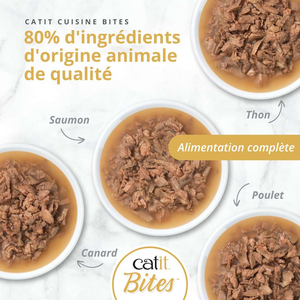 Multipack Bouchées pour chat - 12 x 75g - Catit Cuisine - Image 3
