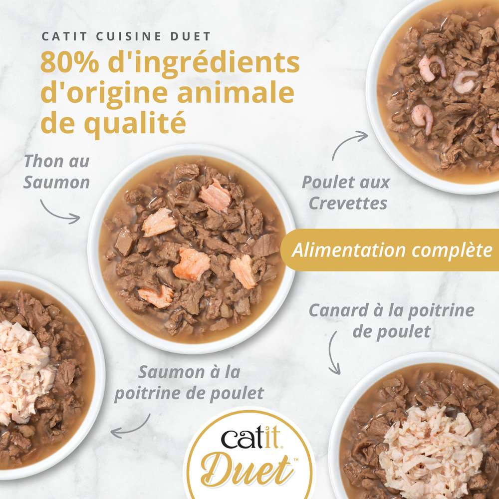 Bouchées avec garniture pour chat - 75g - Catit Cuisine - Image 5