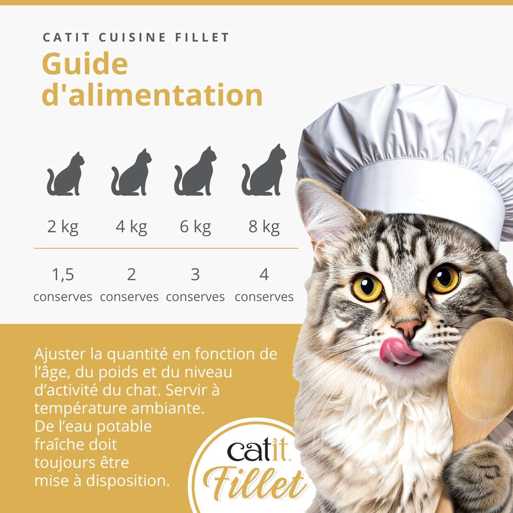 Multipack Filets pour chat - 12 x 75g - Catit Cuisine - Image 10