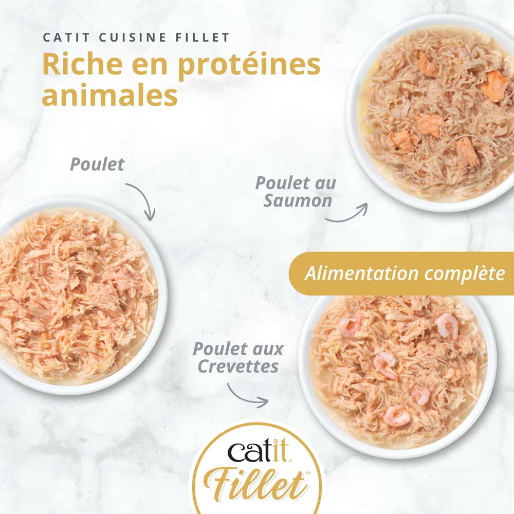 Multipack Filets pour chat - 12 x 75g - Catit Cuisine - Image 7