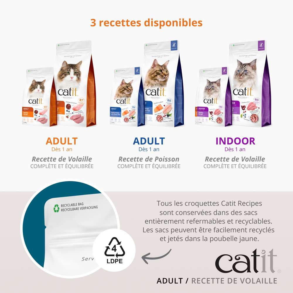 Croquettes pour chat adulte Volaille - Catit Recipes - Image 5