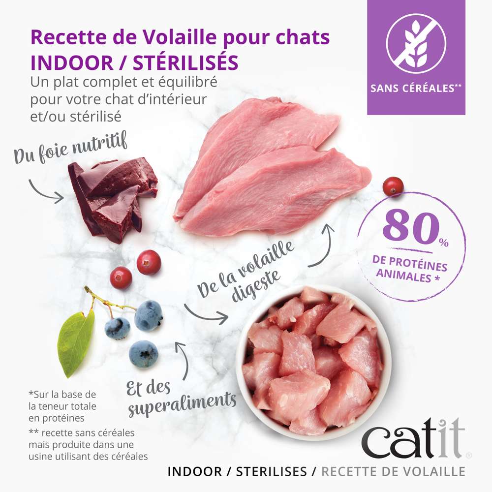Croquettes pour chat stérilisé ou d'intérieur Volaille sans céréales - Catit Recipes - Image 3