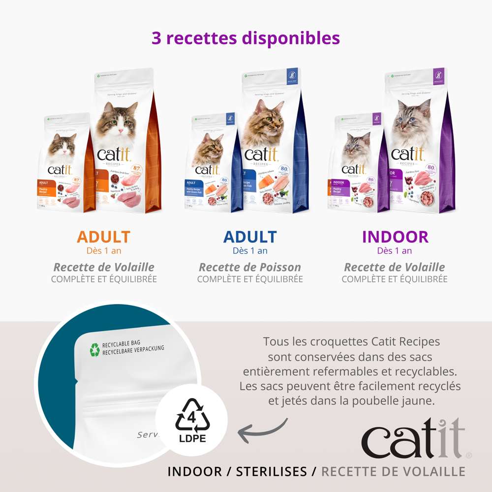 Croquettes pour chat stérilisé ou d'intérieur Volaille sans céréales - Catit Recipes - Image 5