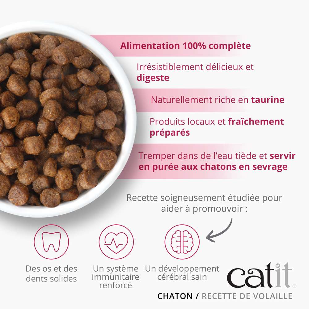 Croquettes pour chaton Volaille sans céréales - Catit Recipes - Image 3