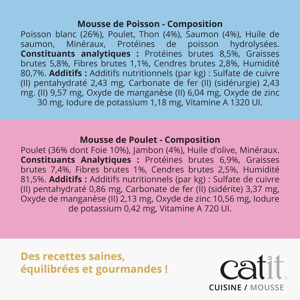Mousse pour chat - 90g - Catit Cuisine - Image 3